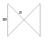 Cross-quadrilateral facet of the square