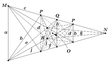 facetting diagram of the truncated tetrahedron